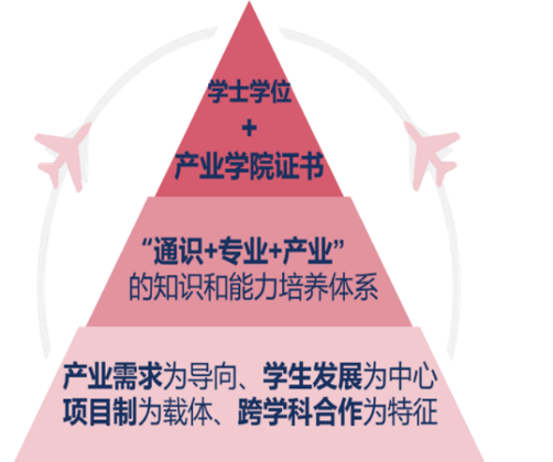 欧博娱乐城