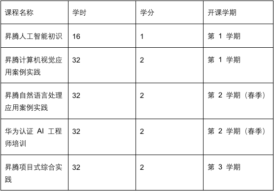 欧博娱乐城